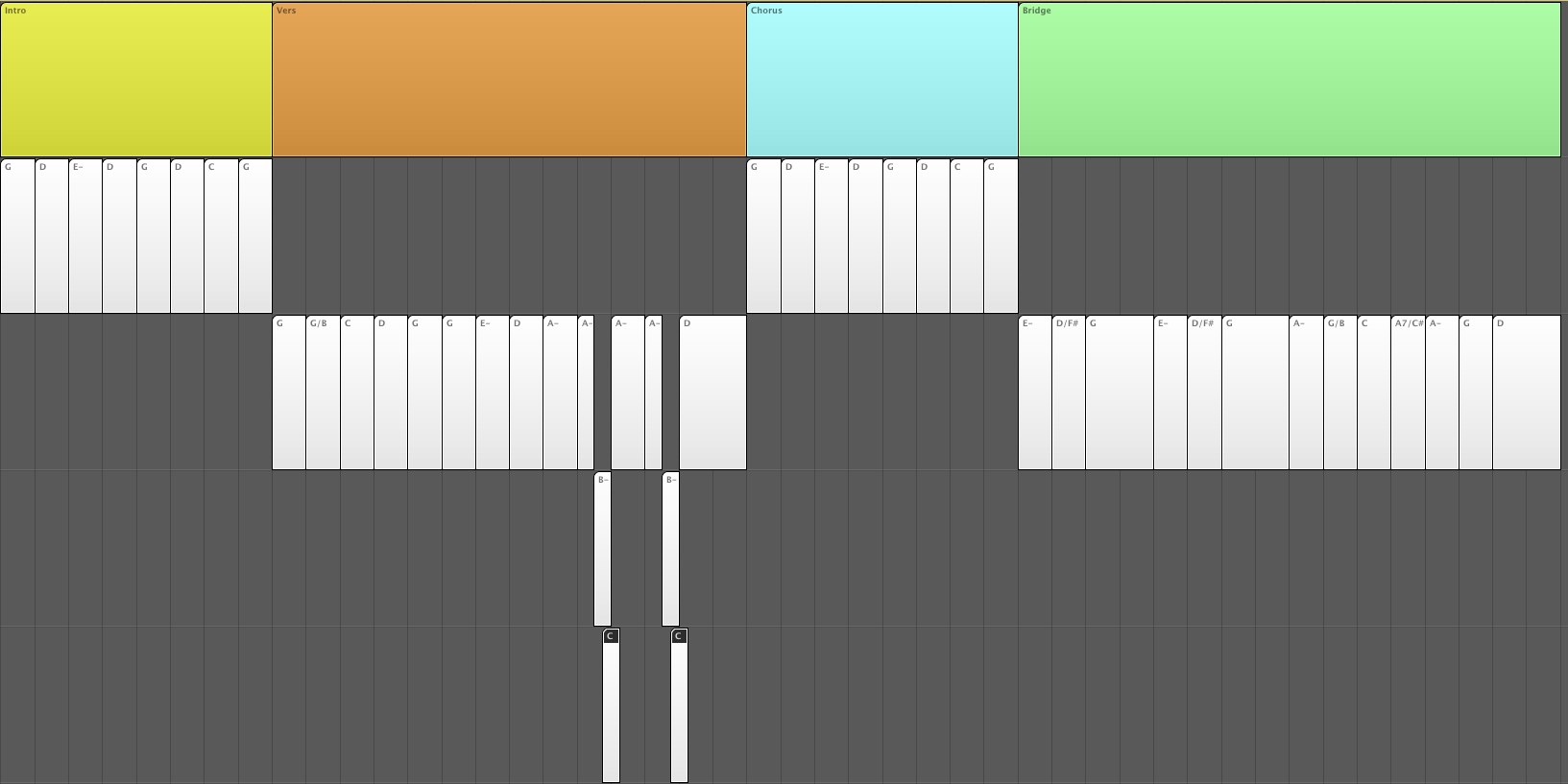 Delight chords