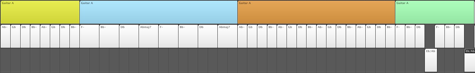 Still visible chords
